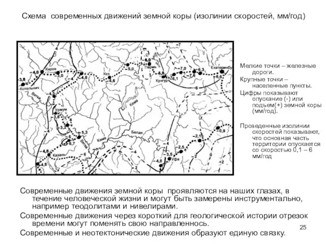 Схема современных движений земной коры (изолинии скоростей, мм/год) Современные движения земной