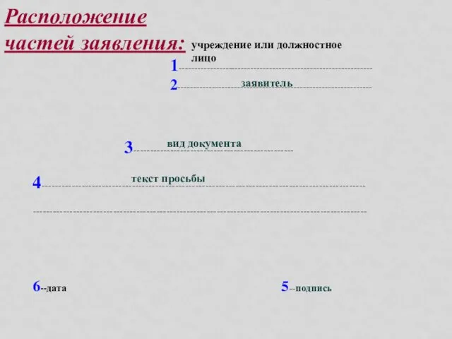 Расположение частей заявления: учреждение или должностное лицо заявитель 1-------------------------------------------------------------- 2-------------------------------------------------------------- вид