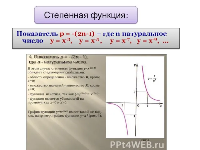 Показатель р = -(2n-1) – где n натуральное число у =