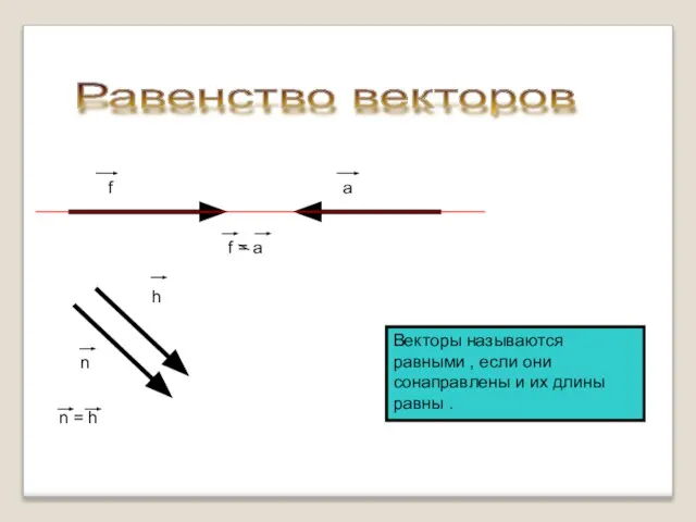 f a h n Векторы называются равными , если они сонаправлены