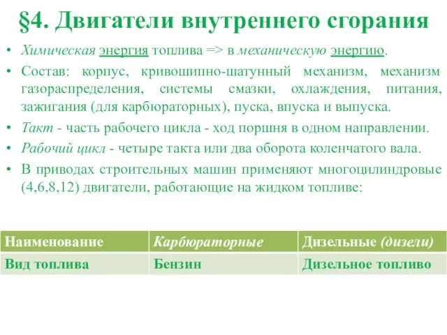 §4. Двигатели внутреннего сгорания Химическая энергия топлива => в механическую энергию.