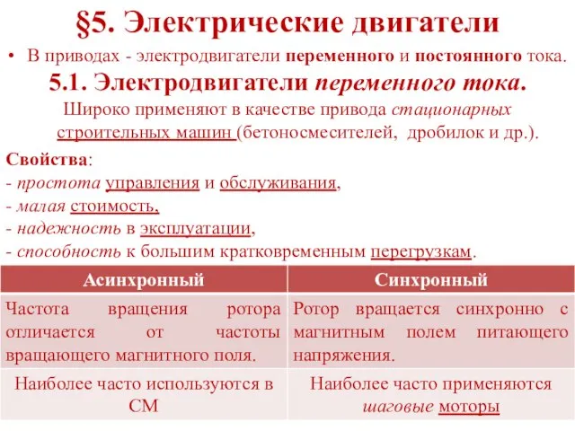 §5. Электрические двигатели В приводах - электродвигатели переменного и постоянного тока.