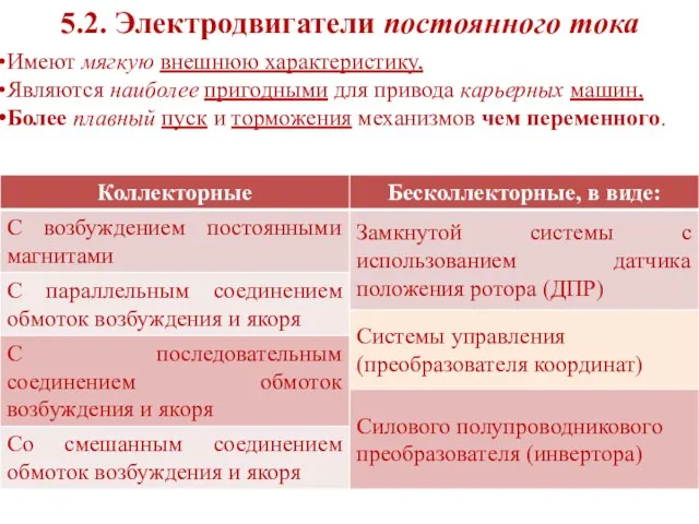 5.2. Электродвигатели постоянного тока Имеют мягкую внешнюю характеристику, Являются наиболее пригодными