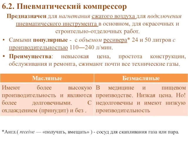 6.2. Пневматический компрессор Предназначен для нагнетания сжатого воздуха для подключения пневматического