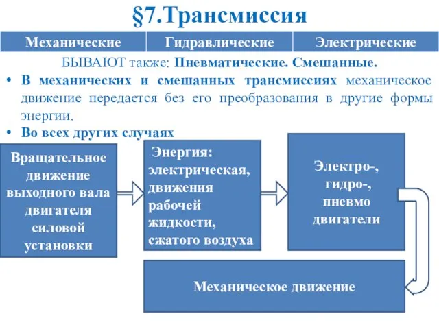 §7.Трансмиссия БЫВАЮТ также: Пневматические. Смешанные. В механических и смешанных трансмиссиях механическое