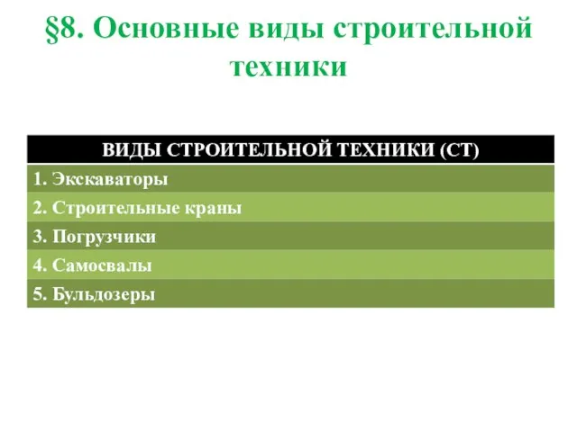 §8. Основные виды строительной техники