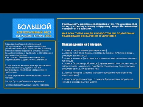 БОЛЬШОЙ КОРПОРАТИВНЫЙ ФЕСТ «БОЛЬШИЕ ГОНКИ» ЭТО: Уникальность данного мероприятия в Том,