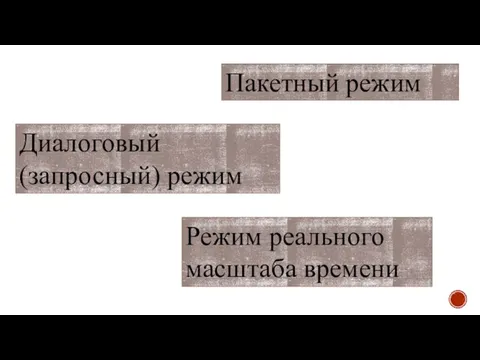 Диалоговый (запросный) режим Режим реального масштаба времени Пакетный режим