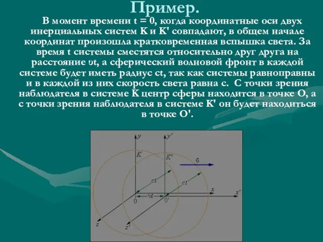 Пример. В момент времени t = 0, когда координатные оси двух