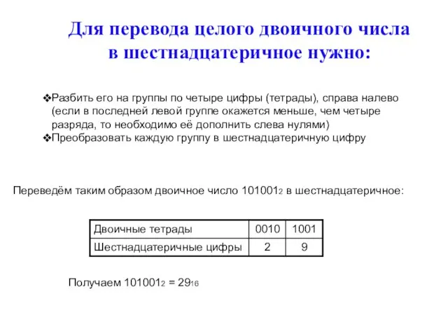 Для перевода целого двоичного числа в шестнадцатеричное нужно: Разбить его на