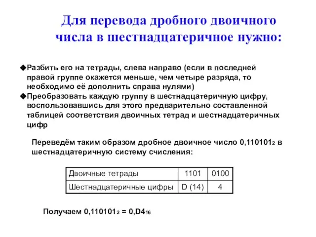 Для перевода дробного двоичного числа в шестнадцатеричное нужно: Разбить его на