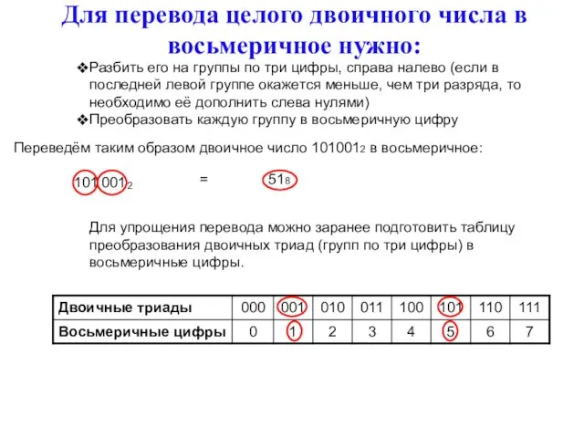 Для перевода целого двоичного числа в восьмеричное нужно: Разбить его на