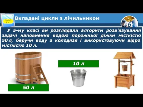 Вкладені цикли з лічильником Розділ 3 § 3.2 У 5-му класі