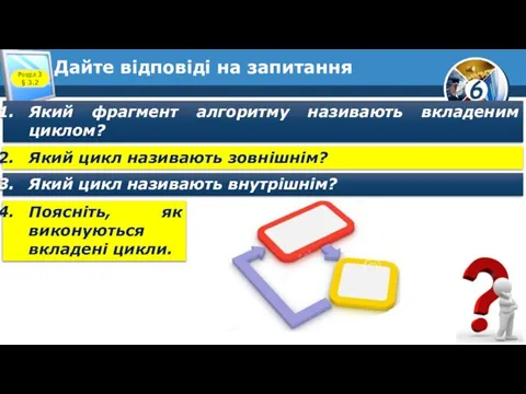 Дайте відповіді на запитання Розділ 3 § 3.2 Який фрагмент алгоритму