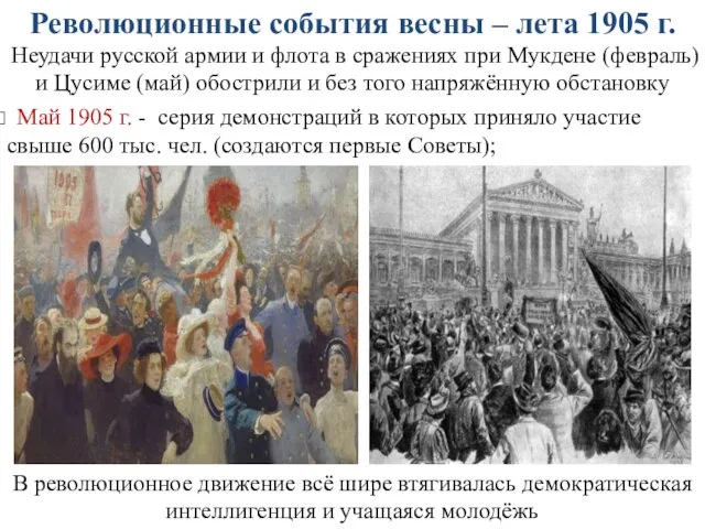 Революционные события весны – лета 1905 г. Неудачи русской армии и
