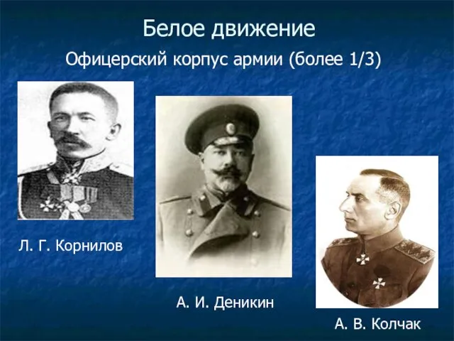 Белое движение Офицерский корпус армии (более 1/3) Л. Г. Корнилов А. И. Деникин А. В. Колчак