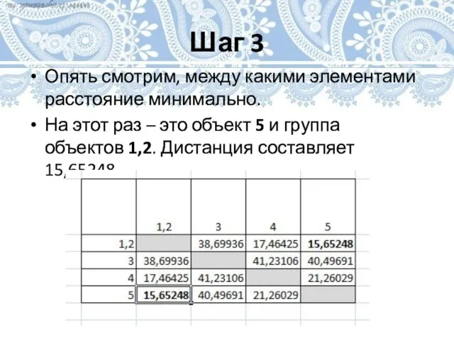 Шаг 3 Опять смотрим, между какими элементами расстояние минимально. На этот