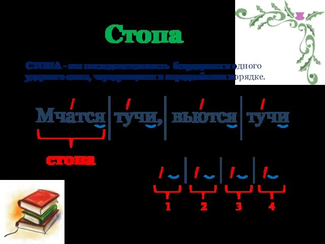 СТОПА - это последовательность безударных и одного ударного слога, чередующихся в