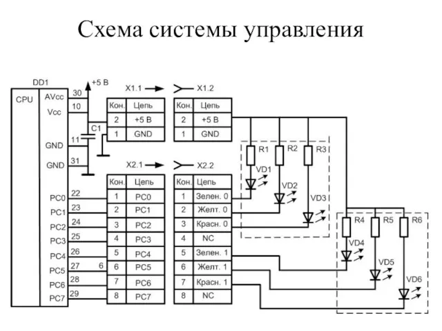 Схема системы управления