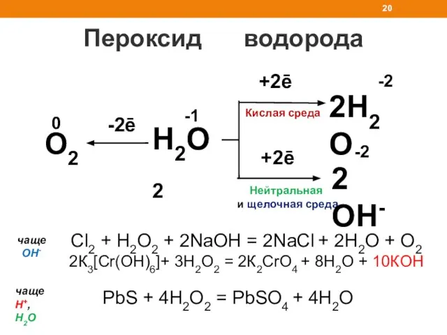 Пероксид водорода 2H2O +2ē +2ē Нейтральная и щелочная среда Кислая среда