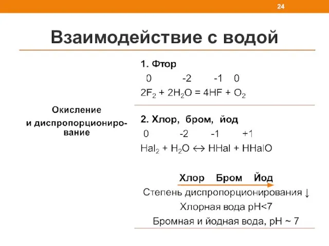 Взаимодействие с водой