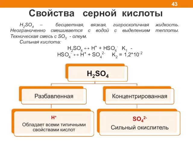 Свойства серной кислоты H2SO4 – бесцветная, вязкая, гигроскопичная жидкость. Неограниченно смешивается