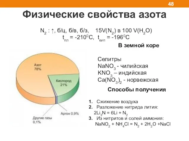 Физические свойства азота N2 : ↑, б/ц, б/в, б/з, 15V(N2) в