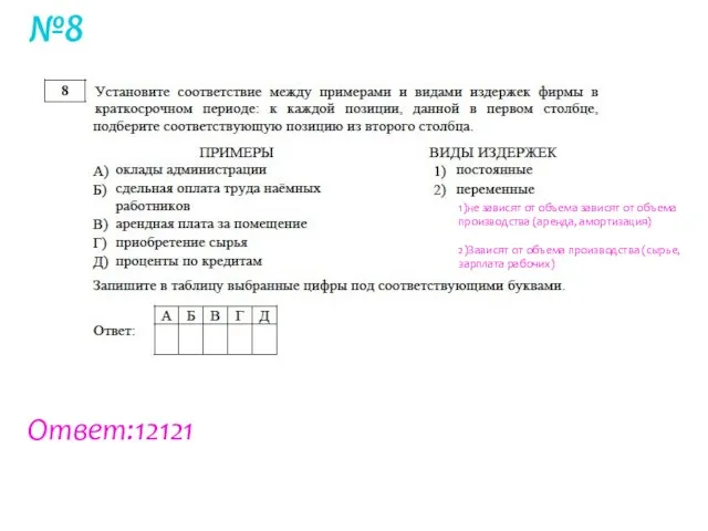 №8 Ответ:12121 1)не зависят от объема зависят от объема производства (аренда,