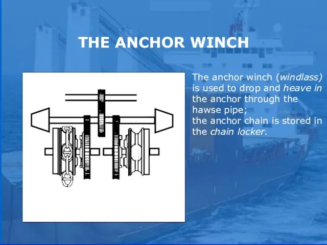 THE ANCHOR WINCH The anchor winch (windlass) is used to drop