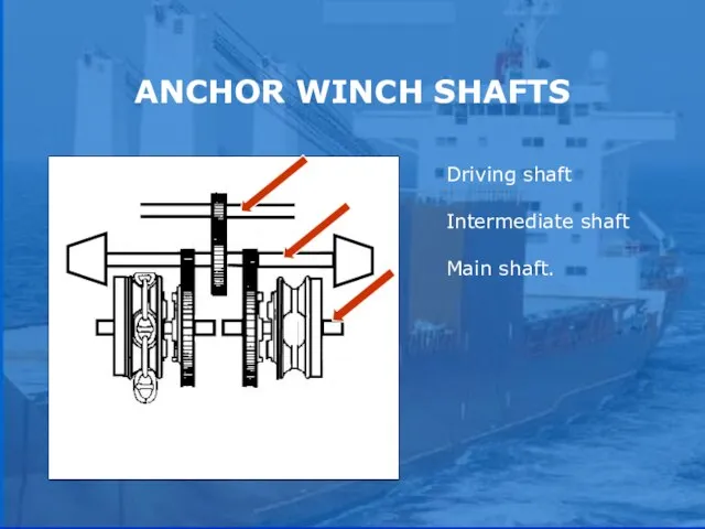 ANCHOR WINCH SHAFTS Driving shaft Intermediate shaft Main shaft. sound