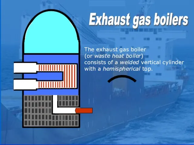 The exhaust gas boiler (or waste heat boiler) consists of a