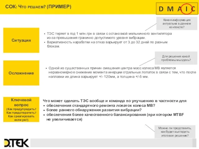 СОК: Что решаем? (ПРИМЕР) Ситуация Осложнение Ключевой вопрос (Как предупредить? Как