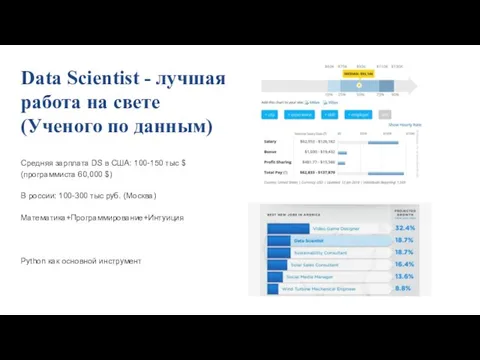 Data Scientist - лучшая работа на свете (Ученого по данным) Средняя