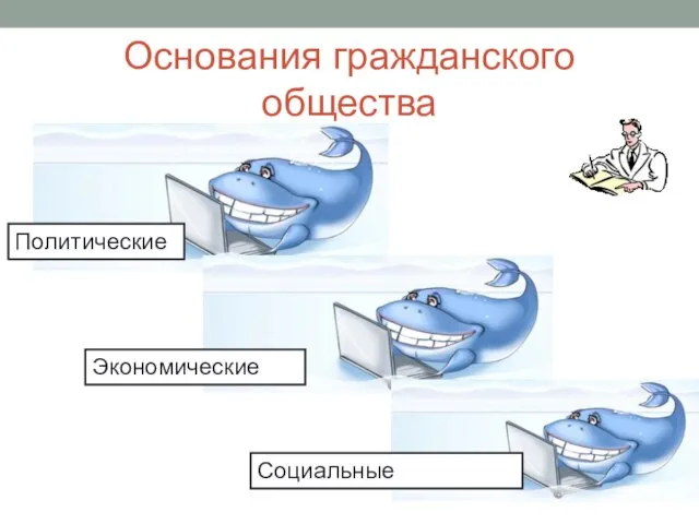 Основания гражданского общества Политические Экономические Социальные