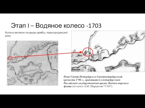 Этап I – Водяное колесо -1703 План Санкт-Петербурга и Санктпетербургской крепости