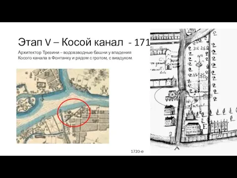 Этап V – Косой канал - 1719 Архитектор Трезини – водовзводные