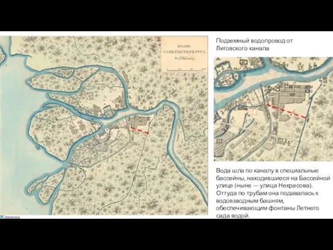 Подземный водопровод от Лиговского канала Вода шла по каналу в специальные