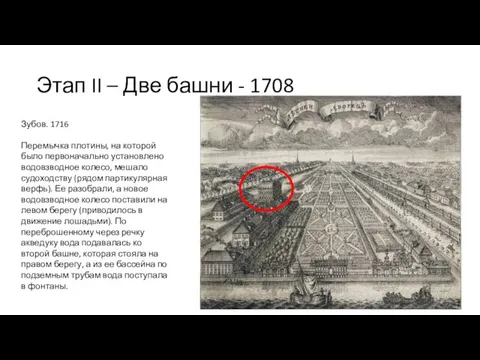 Зубов. 1716 Перемычка плотины, на которой было первоначально установлено водовзводное колесо,