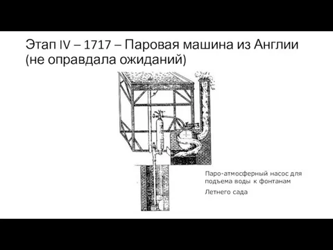 Этап IV – 1717 – Паровая машина из Англии (не оправдала