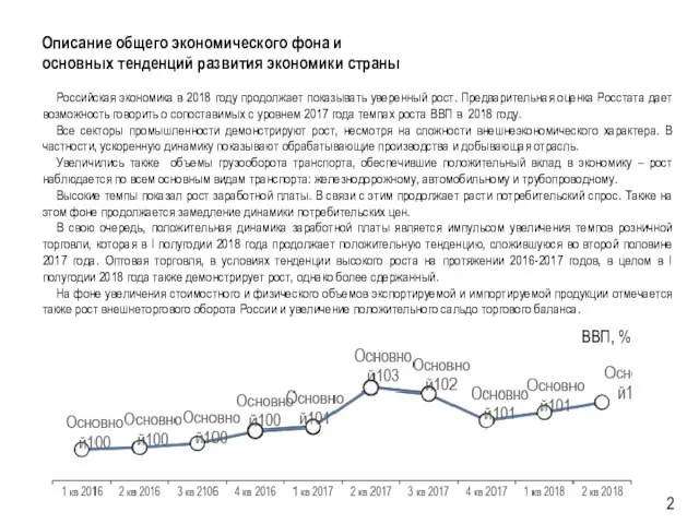 Описание общего экономического фона и основных тенденций развития экономики страны Российская