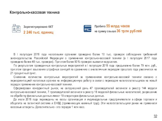 Контрольно-кассовая техника В I полугодии 2018 года налоговыми органами проведено более