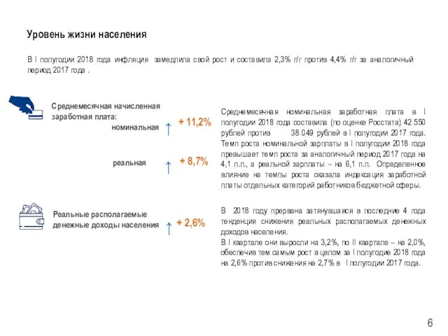 Уровень жизни населения Среднемесячная начисленная заработная плата: номинальная Реальные располагаемые денежные