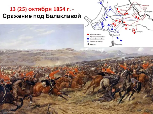 13 (25) октября 1854 г. -Сражение под Балаклавой