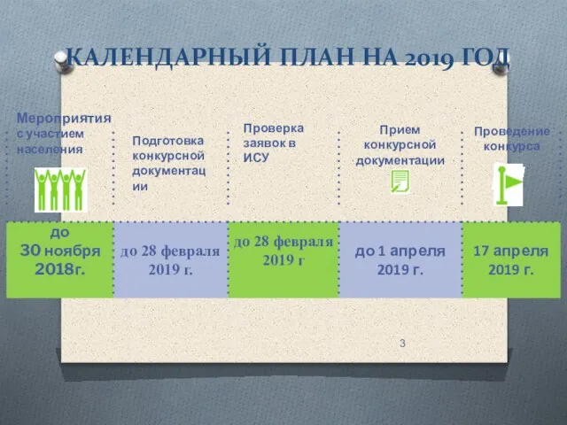 КАЛЕНДАРНЫЙ ПЛАН НА 2019 ГОД