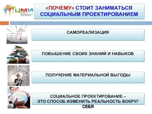 «ПОЧЕМУ» СТОИТ ЗАНИМАТЬСЯ СОЦИАЛЬНЫМ ПРОЕКТИРОВАНИЕМ САМОРЕАЛИЗАЦИЯ ПОВЫШЕНИЕ СВОИХ ЗНАНИЙ И НАВЫКОВ