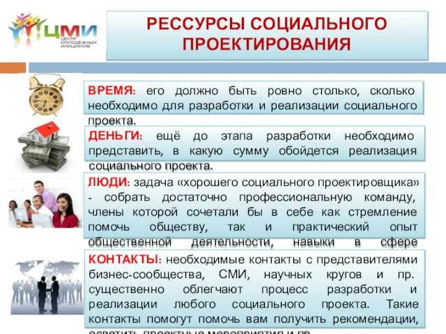 РЕССУРСЫ СОЦИАЛЬНОГО ПРОЕКТИРОВАНИЯ ДЕНЬГИ: ещё до этапа разработки необходимо представить, в