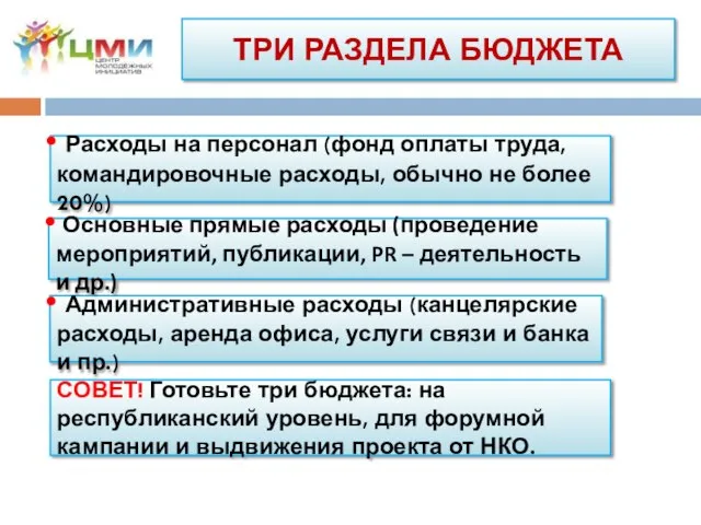 ТРИ РАЗДЕЛА БЮДЖЕТА Административные расходы (канцелярские расходы, аренда офиса, услуги связи