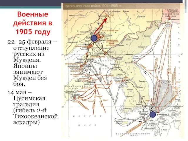 Военные действия в 1905 году 22 -25 февраля – отступление русских