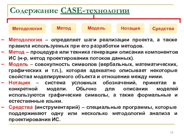 Содержание CASE-технологии Методология – определяет шаги реализации проекта, а также правила