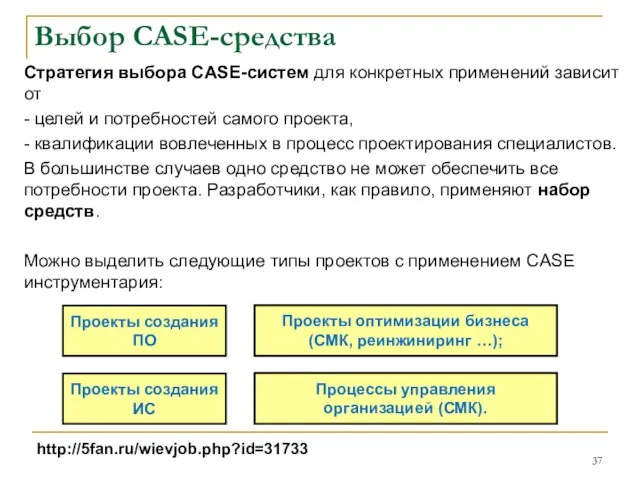 Выбор CASE-средства Стратегия выбора CASE-систем для конкретных применений зависит от -